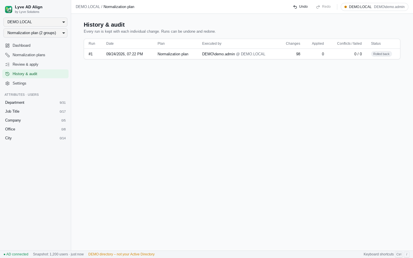 Alle Runs mit Status